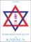 Rabbi Šimon Bar Jochaj a Kabala