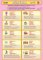 Němčina karty 1 - nepravidelná slovesa Němčina karty 1 - nepravidelná slovesa