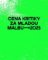 Cena kritiky za mladou malbu 2025 Cena kritiky za mladou malbu 2025
