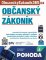 Občanský zákoník 2026
