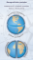 Geografická poloha Geografická poloha