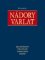Nádory varlat Nádory varlat