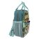 Batůžek Dino World
