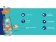 Plastová láhev s pítkem Glow Kids Sea Life 580ml