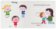 MiniPEDIE Objevujeme svět! Tělo