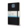 Moleskine: Zápisník Expanded měkký tečkovaný L