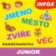 Jméno, město, zvíře, věc Junior