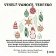 CD Veselé Vánoce, Terezko - audioknihovna