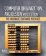 Computer Organization and Design MIPS Edition : The Hardware/Software Interface