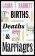 Births, Deaths and Marriages