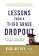 Lessons from a Third Grade Dropout
