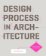 Design Process in Architecture: From Concept to Completion