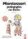 Montessori pedagogika na doma