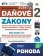 Daňové zákony 2026 (Díl 2.)