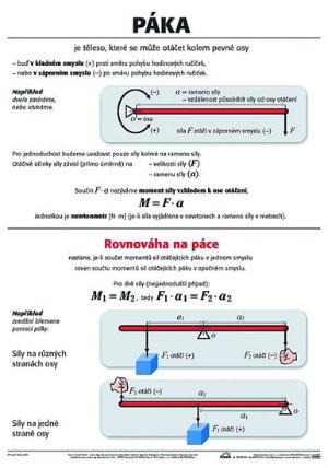 Plakát - Páka