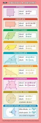 Záložka – Obvody a obsahy, Povrchy a objemy