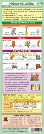 Záložka – Přídavná jména (druhy, stupňování)