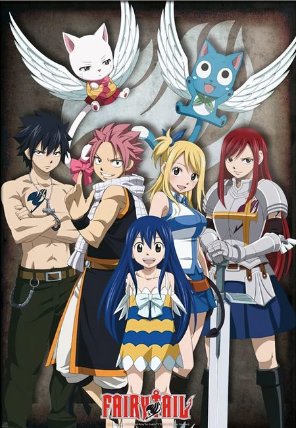 Plakát 61x91,5cm – Fairy Tail - Group