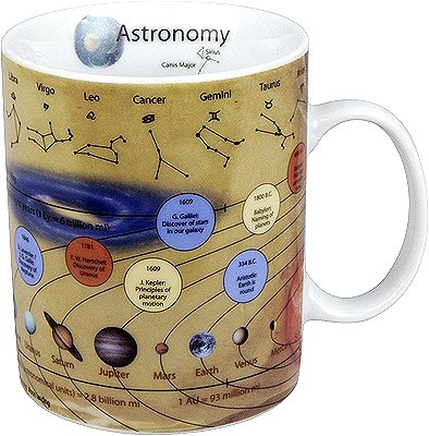 Hrnek - Astronomie / Astronomy