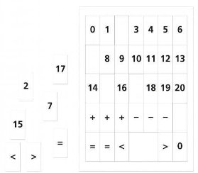 Matematika se Čtyřlístkem 1 - Sada příloh Číslice