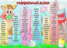 Vyjmenovaná slova / Věta a souvětí (karta)
