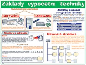 Základy výpočetní techniky