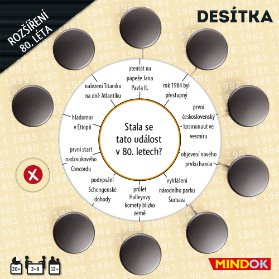 Desítka Rozšíření 80. léta