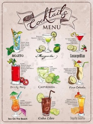 Plechová cedule - Coctail menu