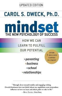 Mindset