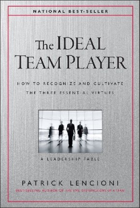Ideal Team Player