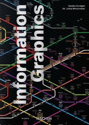 Information Graphics. 45th Ed.