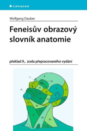 Feneisův obrazový slovník anatomie