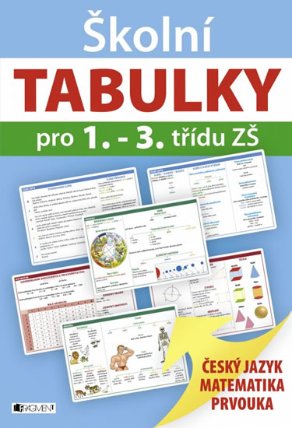 Školní TABULKY pro 1.-3. třídu ZŠ - ČJ, Matematika, Prvouka