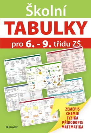 Školní TABULKY pro 6.-9. třídu ZŠ (přírodovědné předměty)