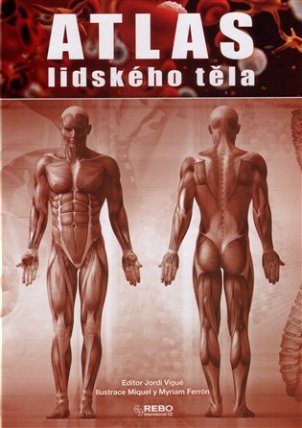 Atlas lidského těla