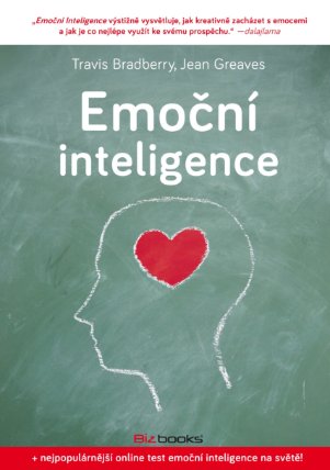 Emoční inteligence + nejpopulárnější on-line test emoční inteligence na světě!