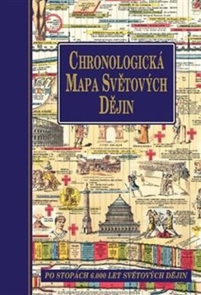 Chronologická mapa světových dějin