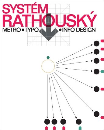 Systém Rathouský - Metro, Typo, Info Design
