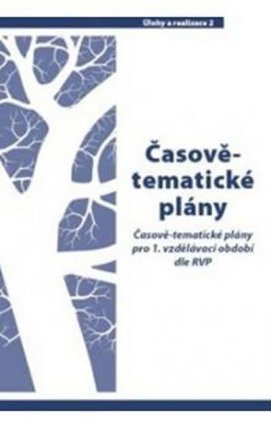 Průvodce – Časově-tematické plány 1 pro 1.-3. ročník