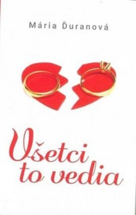 Všetci to vedia (slovensky)