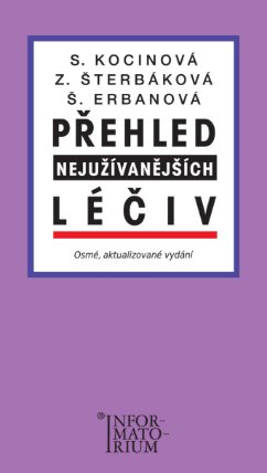Přehled nejužívanějších léčiv