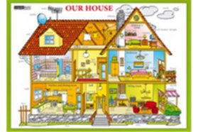 Our House / Náš dům - Naučná karta