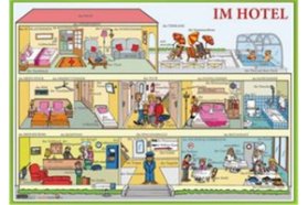 Im Hotel / V hotelu - Naučná karta