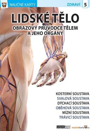 Lidské tělo 1 - Naučné karty
