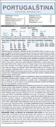 PORTUGALŠTINA souhrn gramatiky