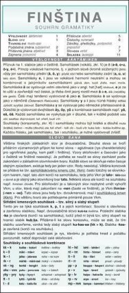 FINŠTINA souhrn gramatiky