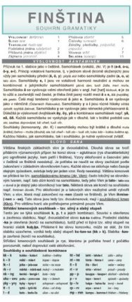 FINŠTINA souhrn gramatiky