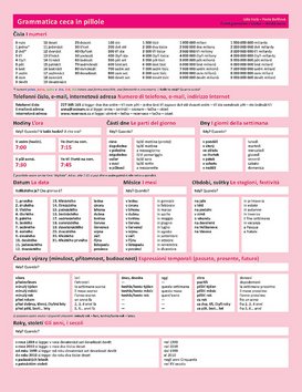 Grammatica ceca in pillole / Česká gramatika v kostce – italská verze