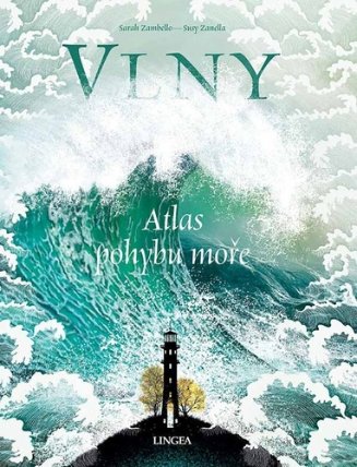 Vlny - Atlas pohybu moře