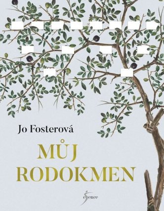 Můj rodokmen